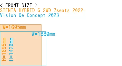 #SIENTA HYBRID G 2WD 7seats 2022- + Vision Qe Concept 2023